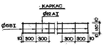 Каркас по серии 2.140-1 вып.1